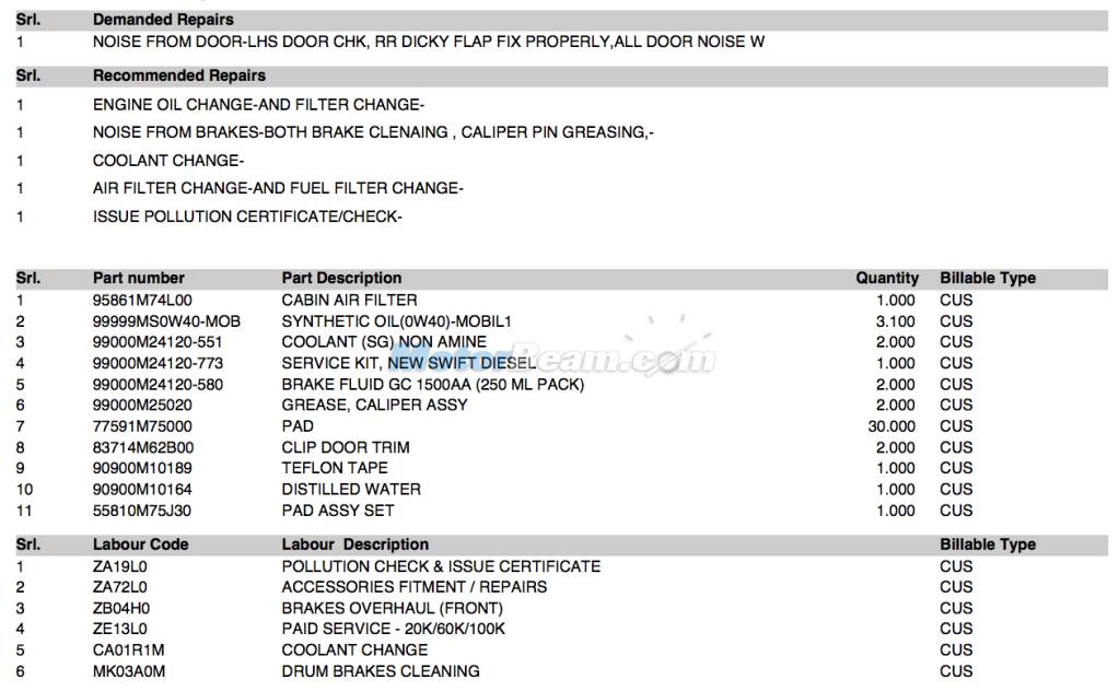 Maruti Swift Diesel Service Bill