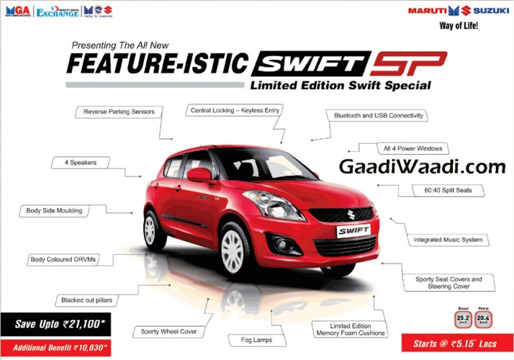 Maruti Swift SP Limited Edition Features Leaked