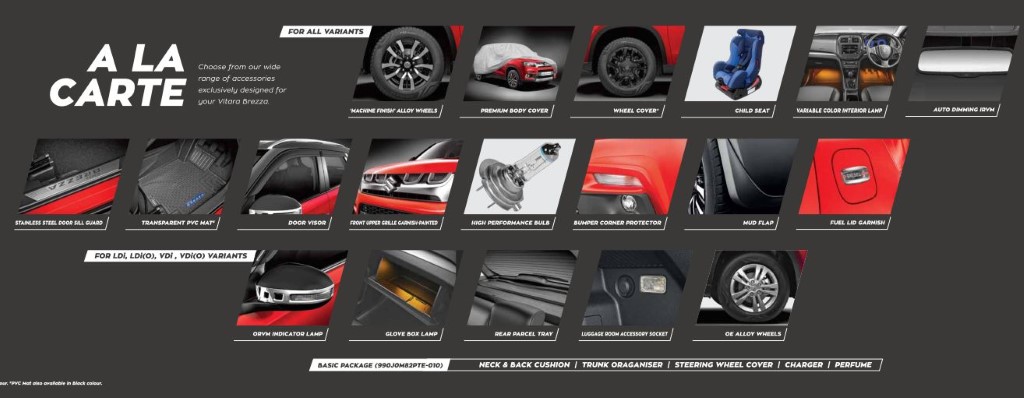 Maruti Vitara Brezza Accessories