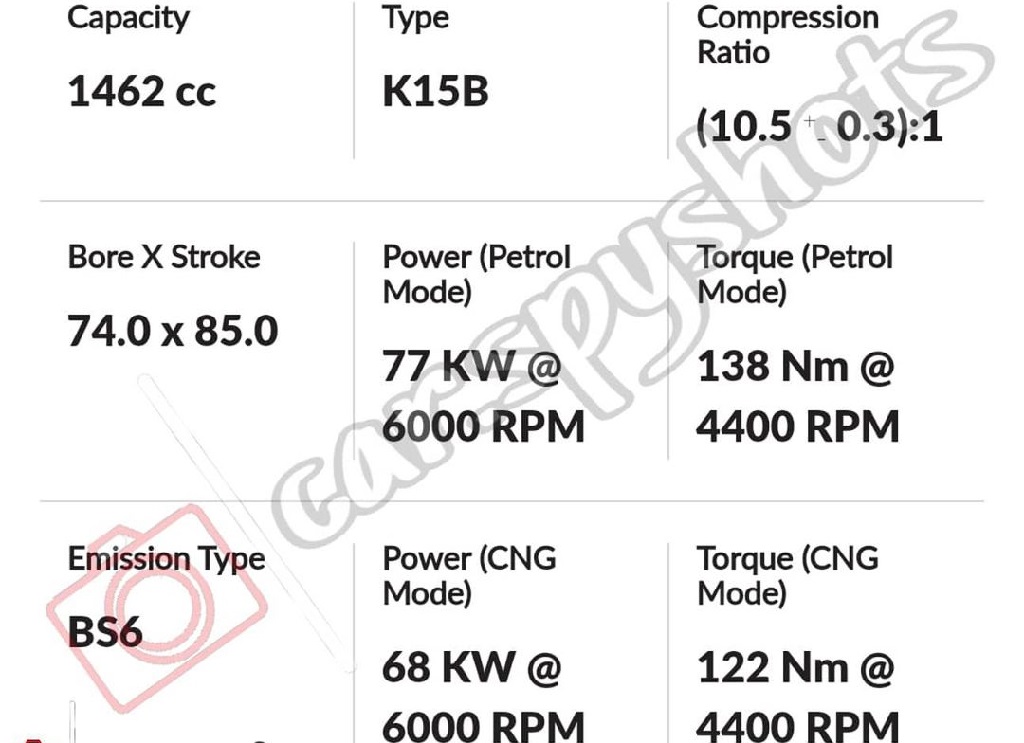 Maruti Vitara Brezza CNG Specs