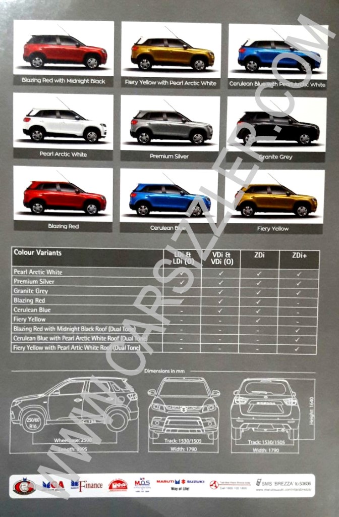 Maruti Vitara Brezza Colours