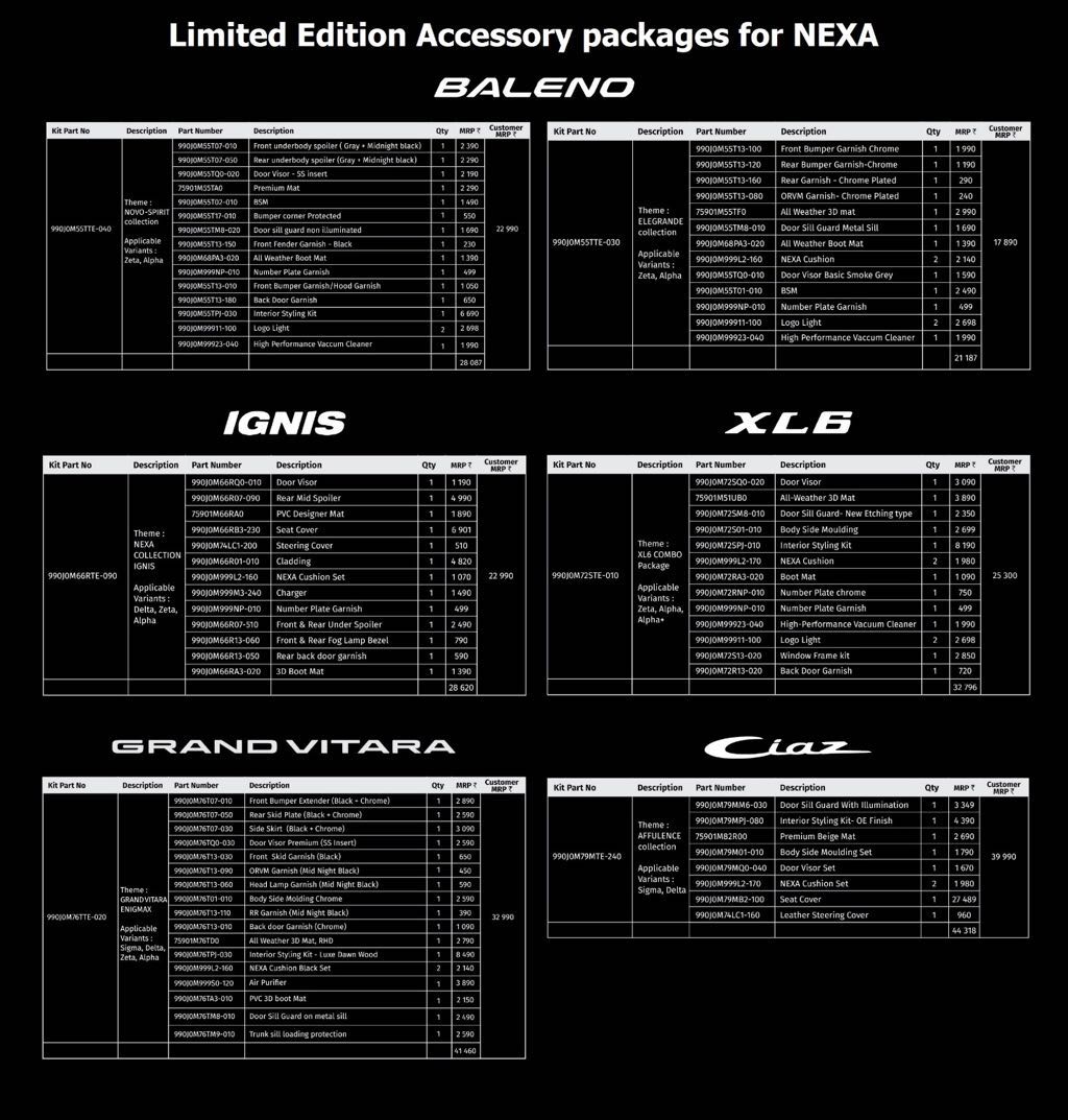 Nexa Accessories Package