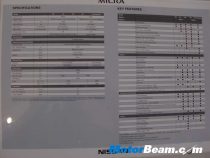 Nissan_Micra_dCI_Specs_Sheet