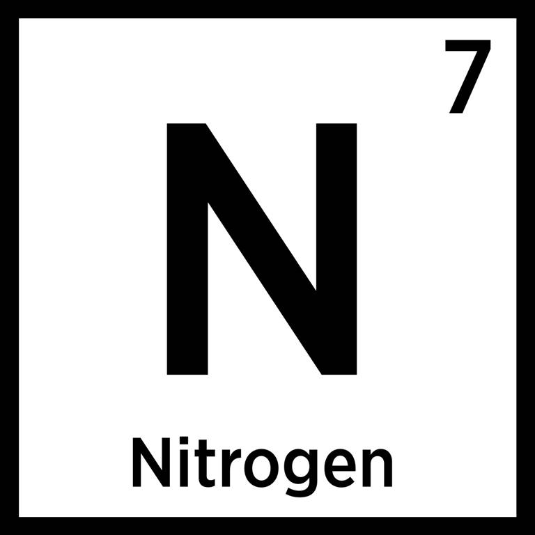 Nitrogen Symbol