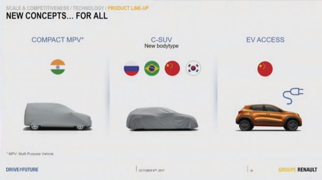 Renault Compact MPV