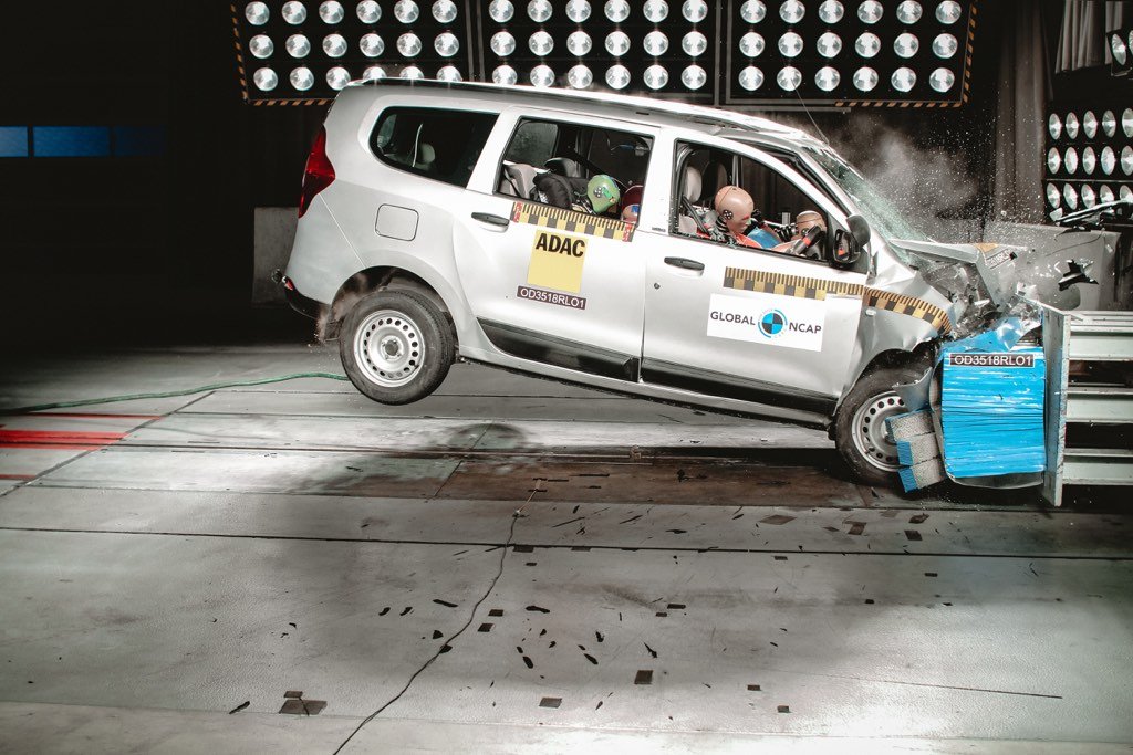 Renault Lodgy Global NCAP