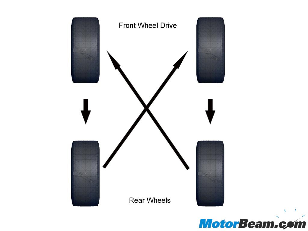 All Wheel Drive Tire Rotation Chart