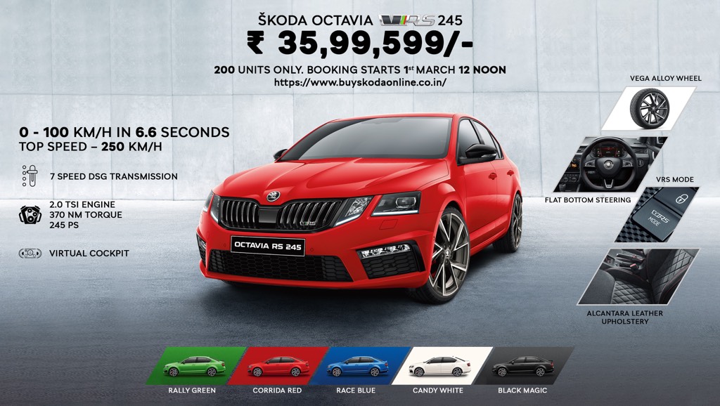 Skoda Octavia RS 245 Bookings