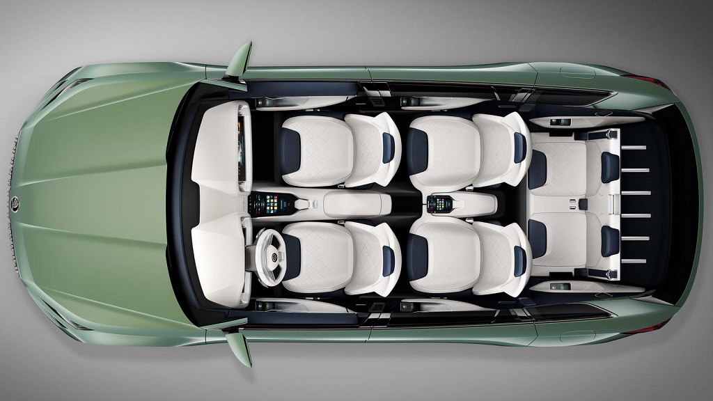 Skoda VisionS Interiors