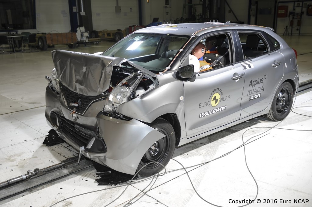 Suzuki Baleno Euro NCAP Results