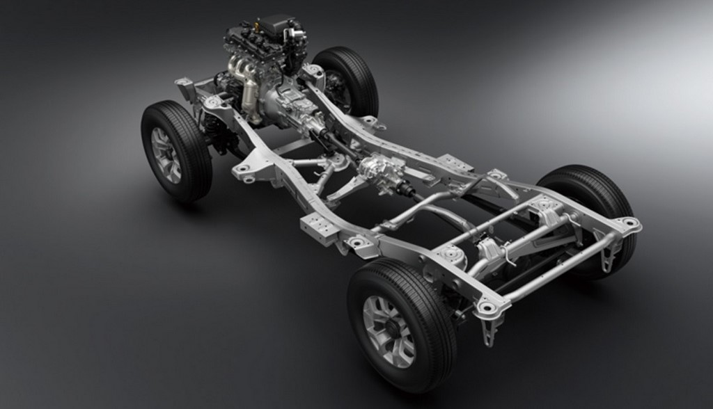 Suzuki Jimny Platform