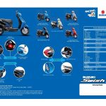 Suzuki Swish 125 Brochure Updates