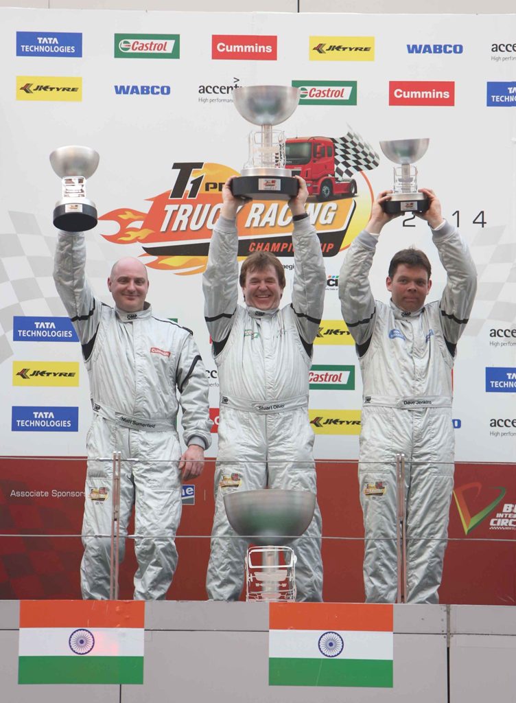 T1 Prima Truck Racing Championship 2014 Winners