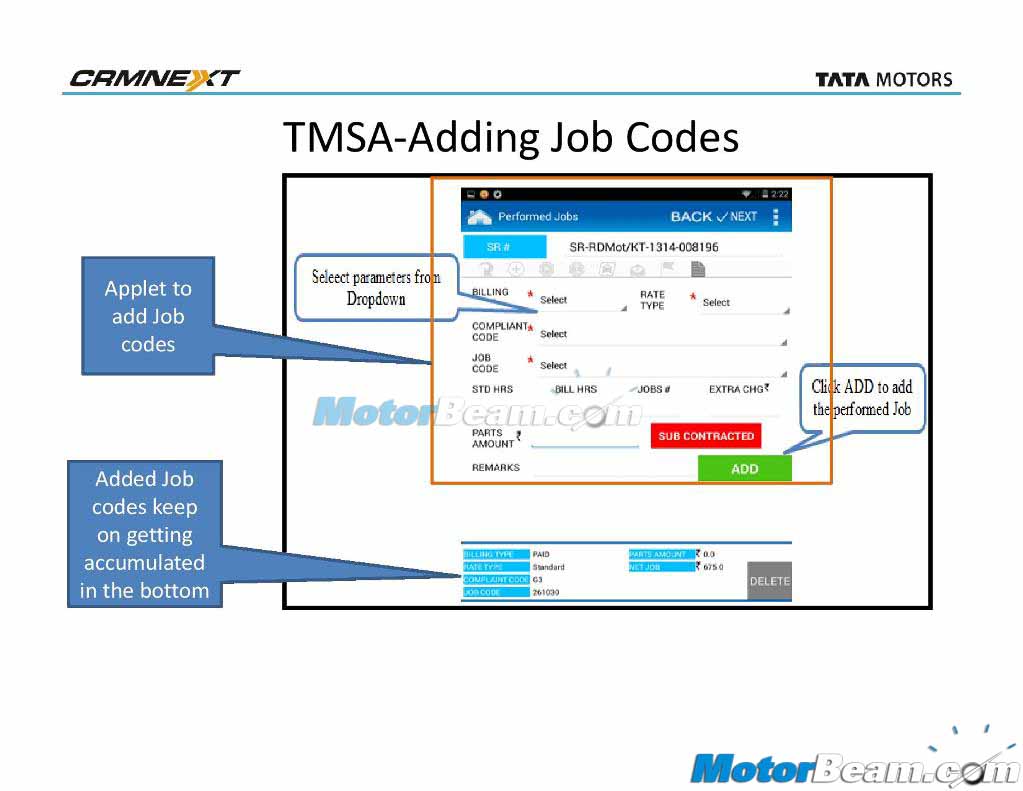 TMSA Detailed Presentation Job Codes