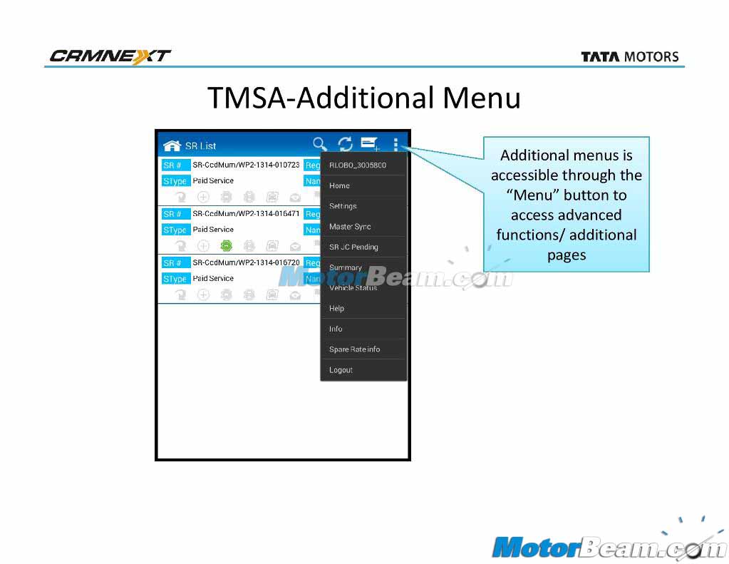 TMSA Detailed Presentation Menu