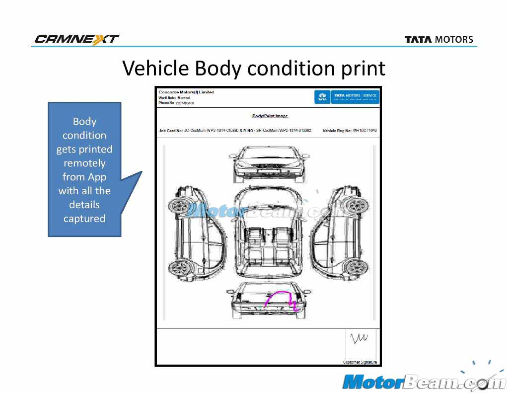 TMSA Detailed Presentation Vehicle-Condition Print Slip
