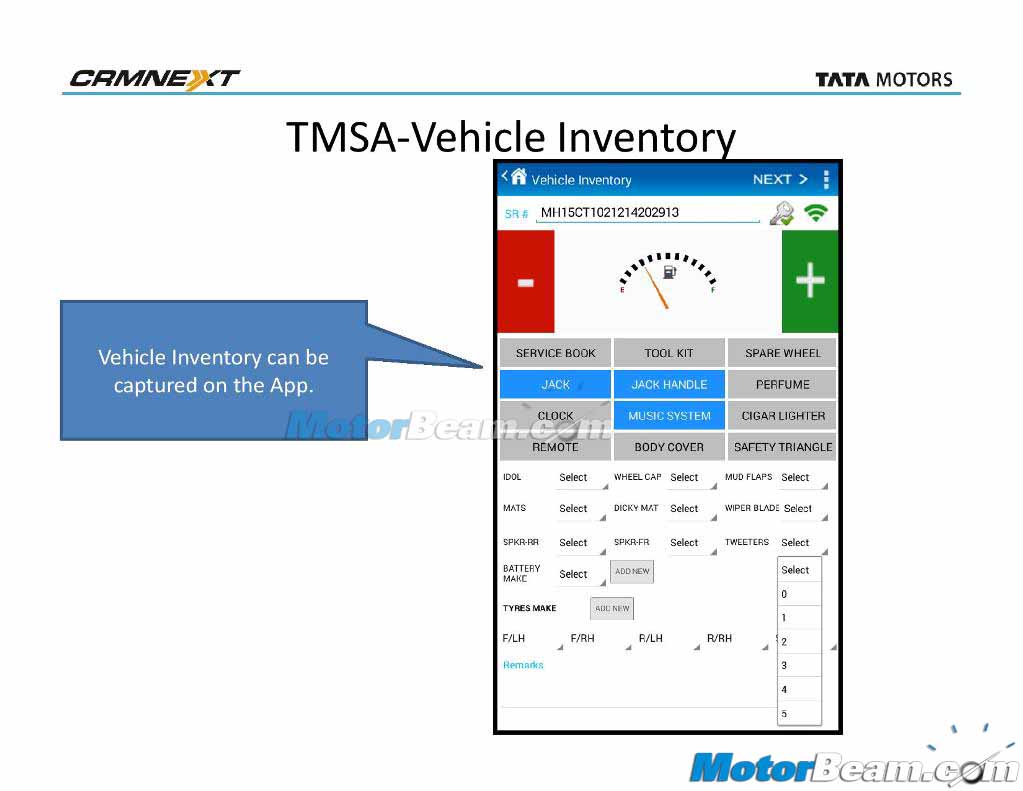 TMSA Detailed Presentation Vehicle Inventory