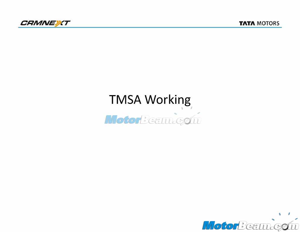 TMSA Detailed Presentation Working