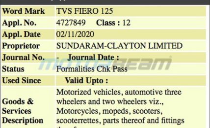 TVS Fiero 125 Trademark