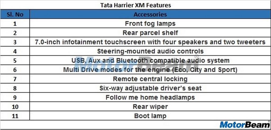Tata Harrier XM Features