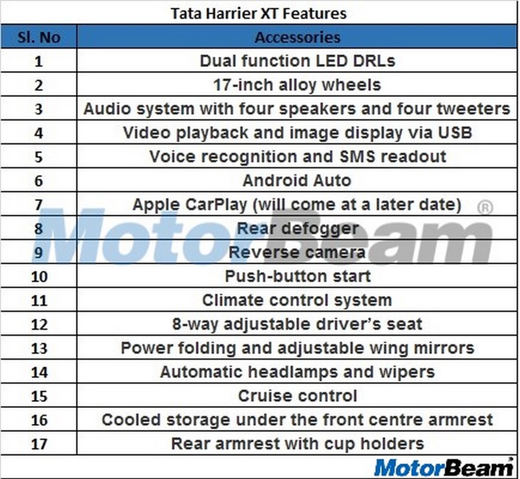 Tata Harrier XT Features