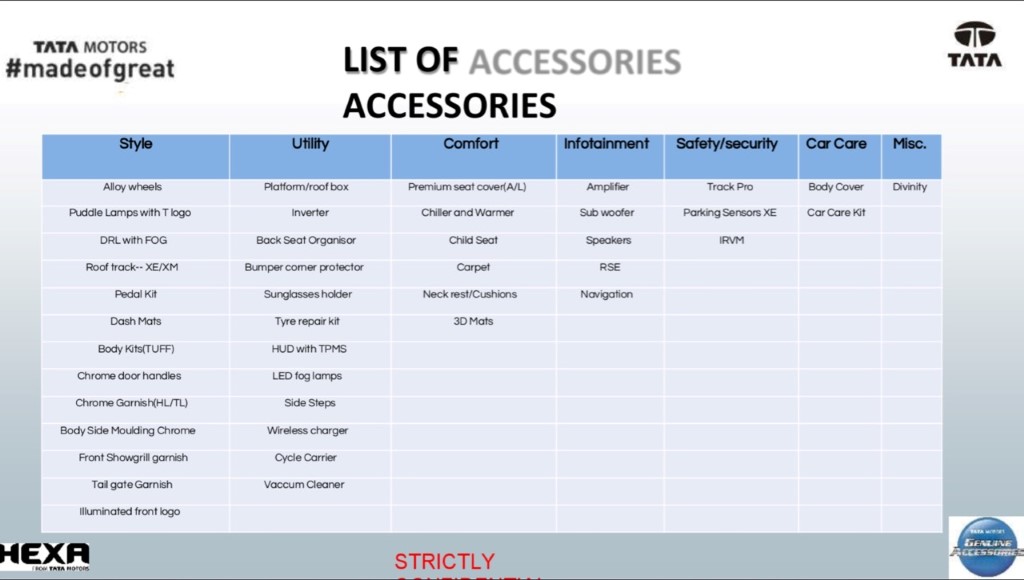 Tata Hexa Accessories