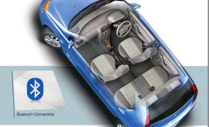 Tata Indica eV2 Facelift