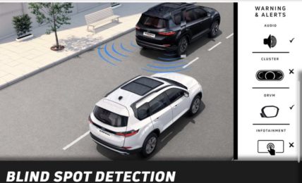 Tata Safari Blind Spot Detection