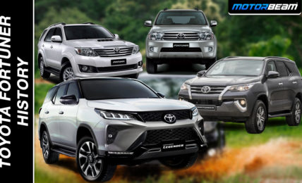 Toyota Fortuner History