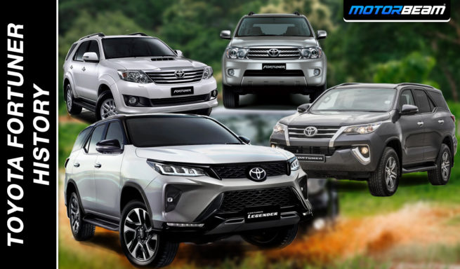 Toyota Fortuner History