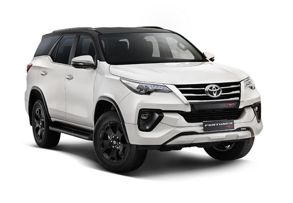 Toyota India Product Portfolio