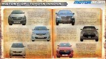 Toyota Innova History