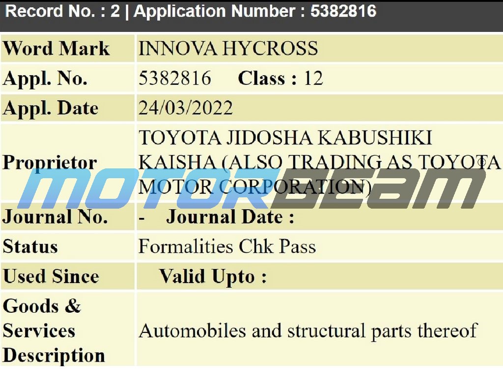 Toyota Innova Hycross Name Trademarked