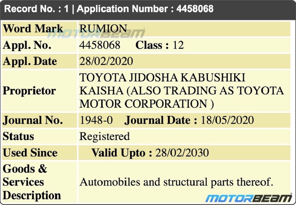 Toyota Rumion Trademark