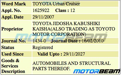 Toyota Urban Cruiser Trademark