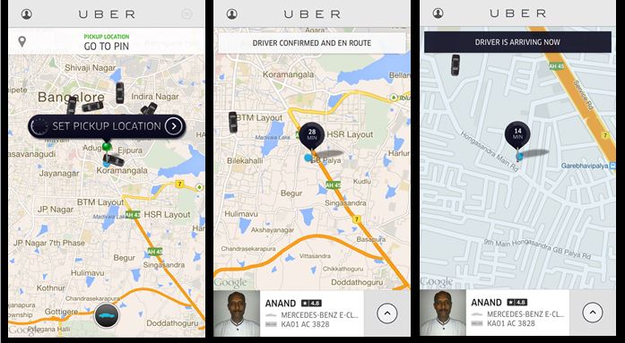 Uber Cabs Bangalore