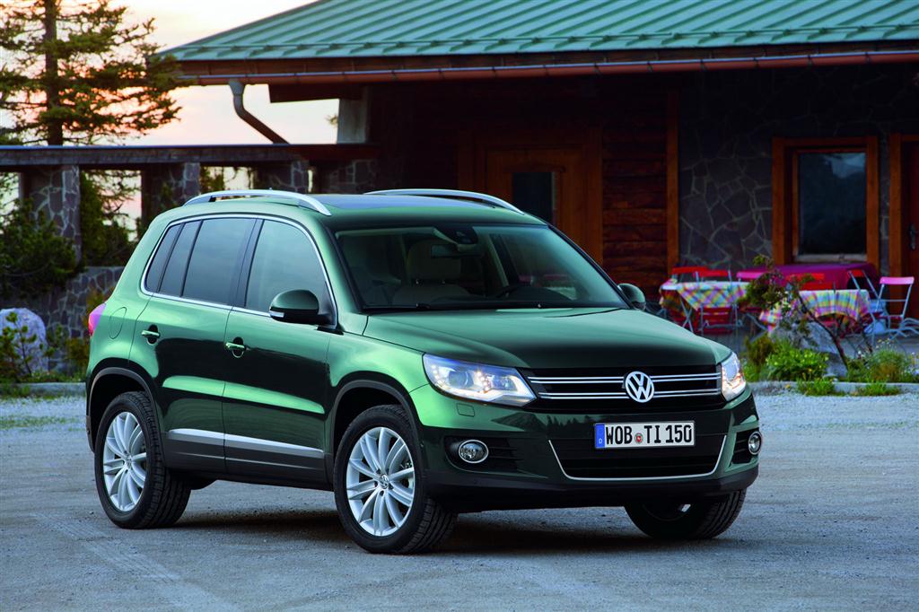 Volkswagen Tiguan India