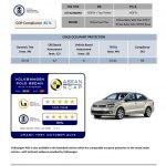 Volkswagen Vento ASEAN NCAP Crash Test Report