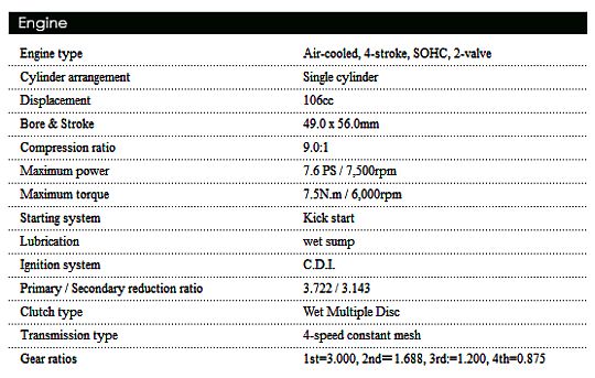 Yamaha-Crux-Technical-Specifications-1