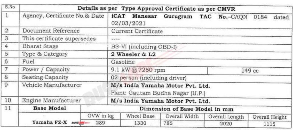 Yamaha FZ-X Specs