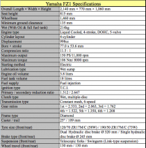 Yamaha FZ1 Specifications