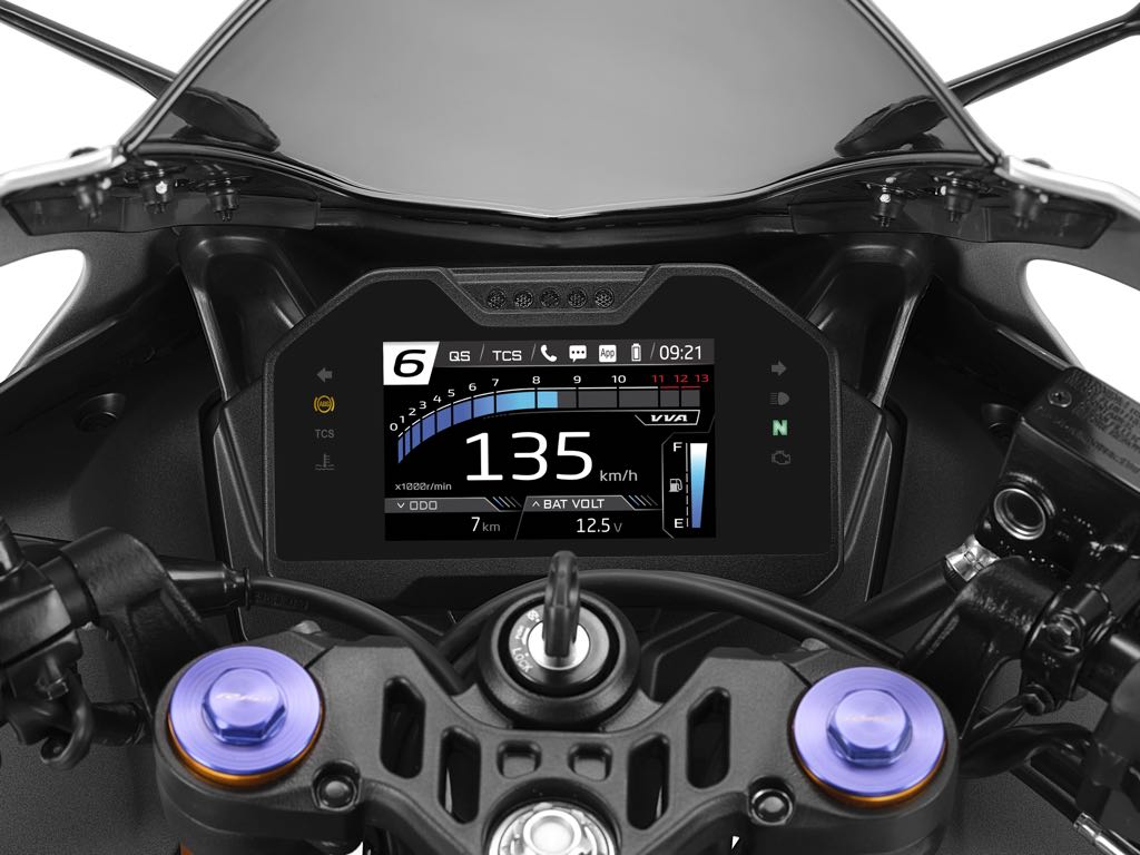 Yamaha R15 V4 TFT Console