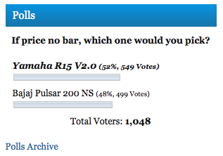 Yamaha R15 vs Pulsar 200NS