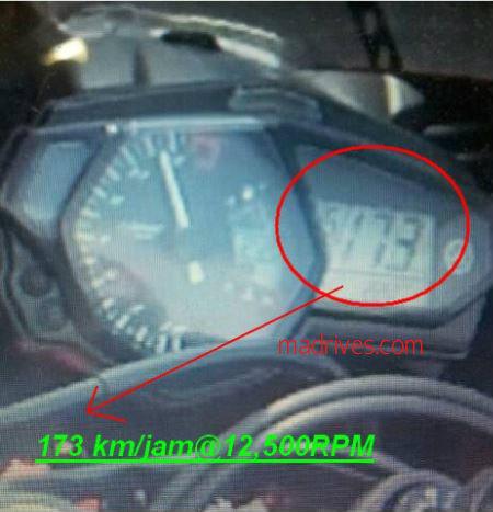 Yamaha R25 Top Speed