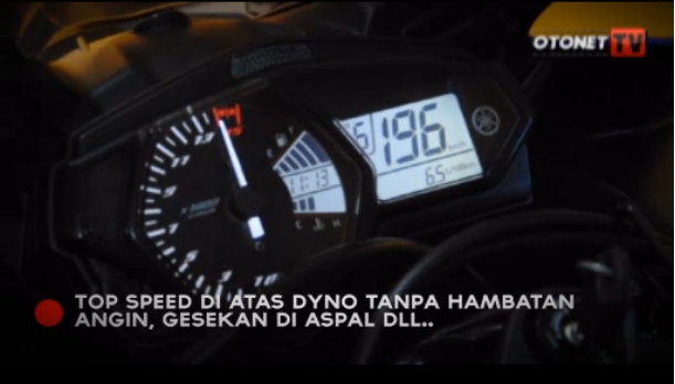 Yamaha R25 Top Speed