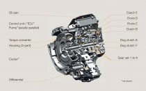 ZF 9HP Automatic cutaway
